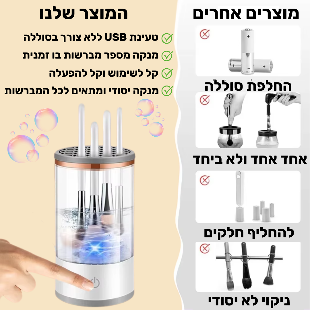 !די לאקנה ולמברשות מלוכלכות