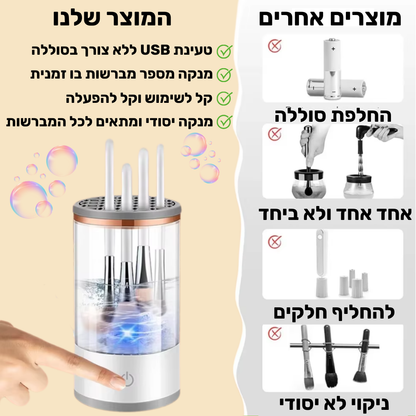 !די לאקנה ולמברשות מלוכלכות